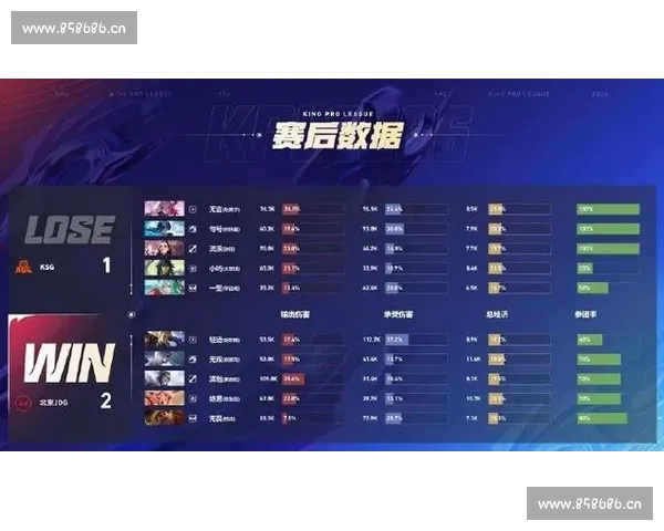 电竞直播最新比分实时更新揭晓热门赛事对战精彩瞬间解析