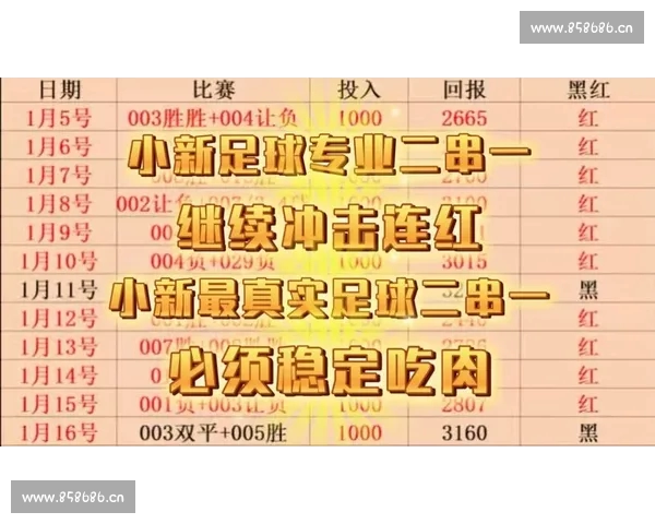 足球赛事官方网站全面升级 全新赛事数据与互动体验等你来探索