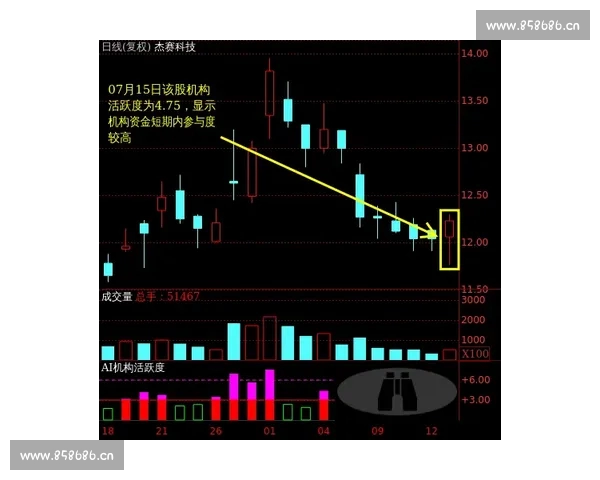 篮球赛事数据深度分析平台助力球迷精准预测比赛走势